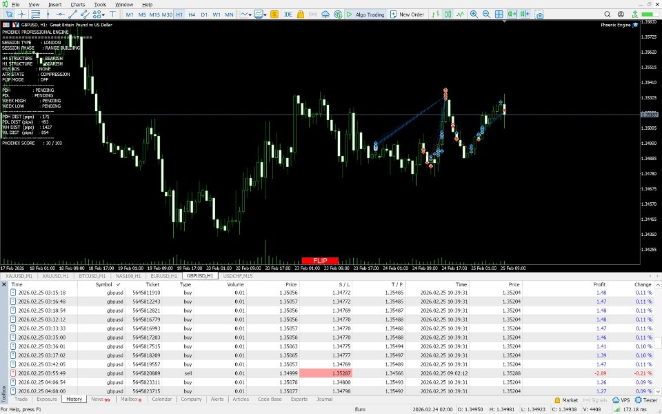Снимок экрана #1 Phoenix Engine