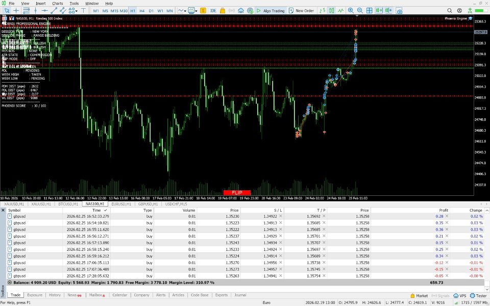 Снимок экрана #3 Phoenix Engine