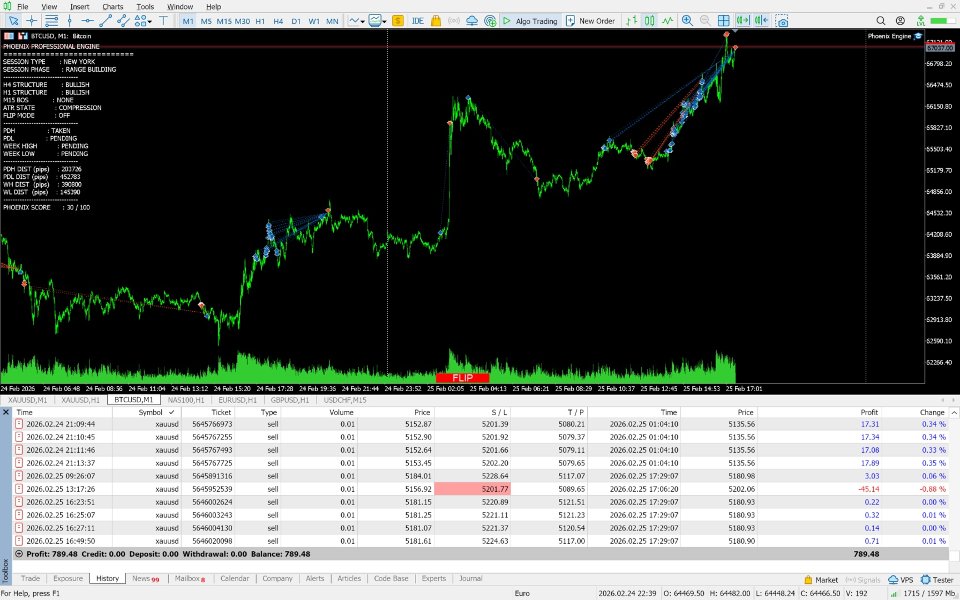 Снимок экрана #5 Phoenix Engine