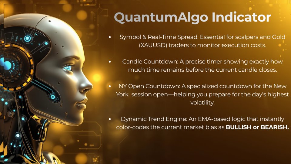 Ekran görüntüsü #2 QuantumAlgo Basic Indicator