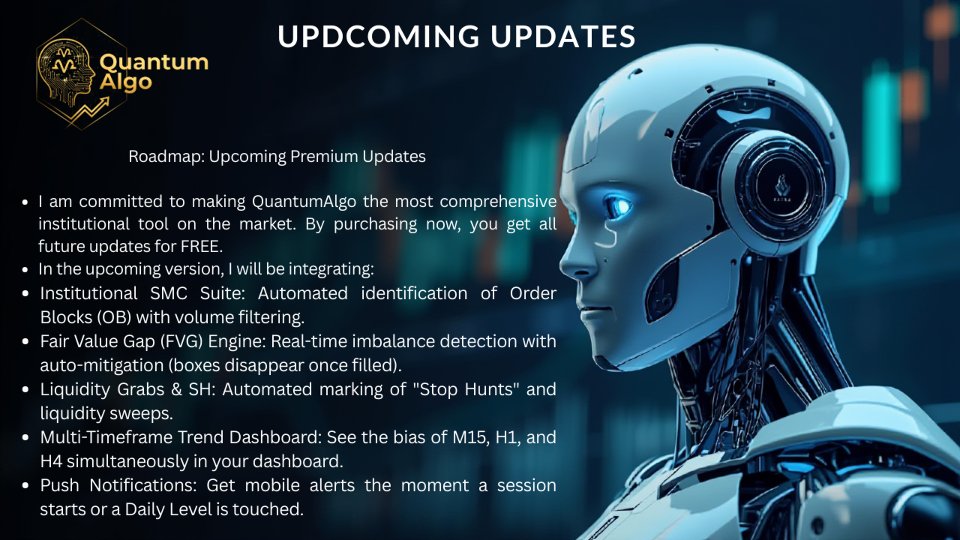 Ekran görüntüsü #3 QuantumAlgo Basic Indicator
