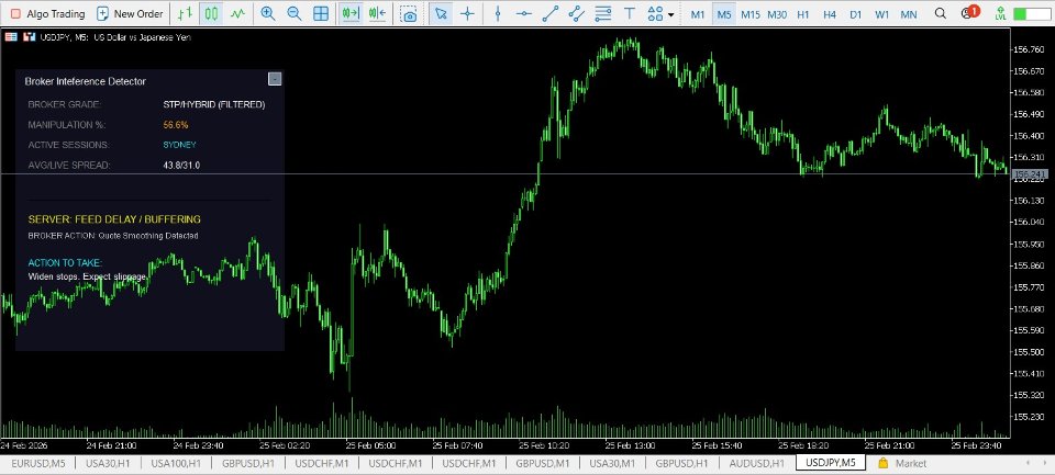 Screenshot #4 Broker Interference Detector