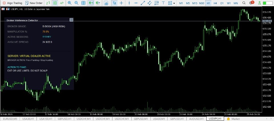 Screenshot #3 Broker Interference Detector