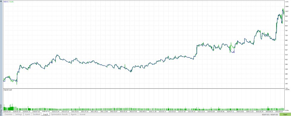 Screenshot #4 NEXA Pivot Rebound Basic