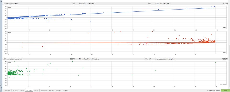 Screenshot #5 NEXA Pivot Rebound Basic