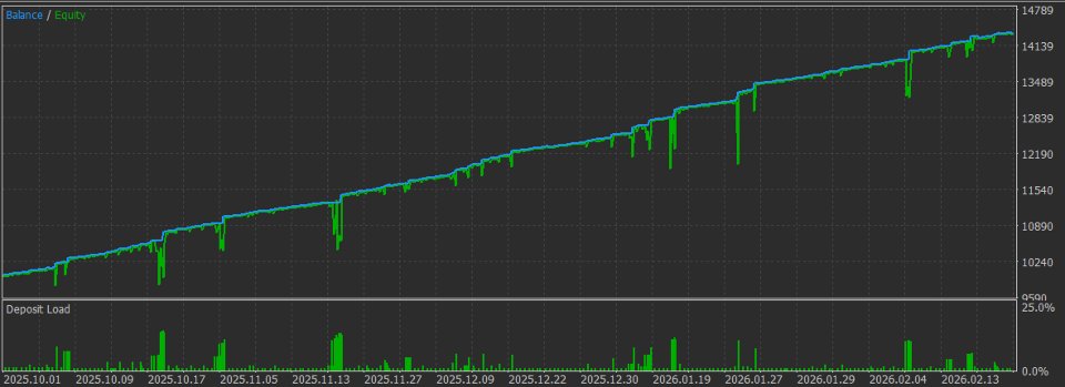 Screenshot #2 CrossFlow