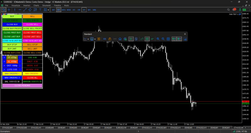 Screenshot #1 Mt5 multiorders panel