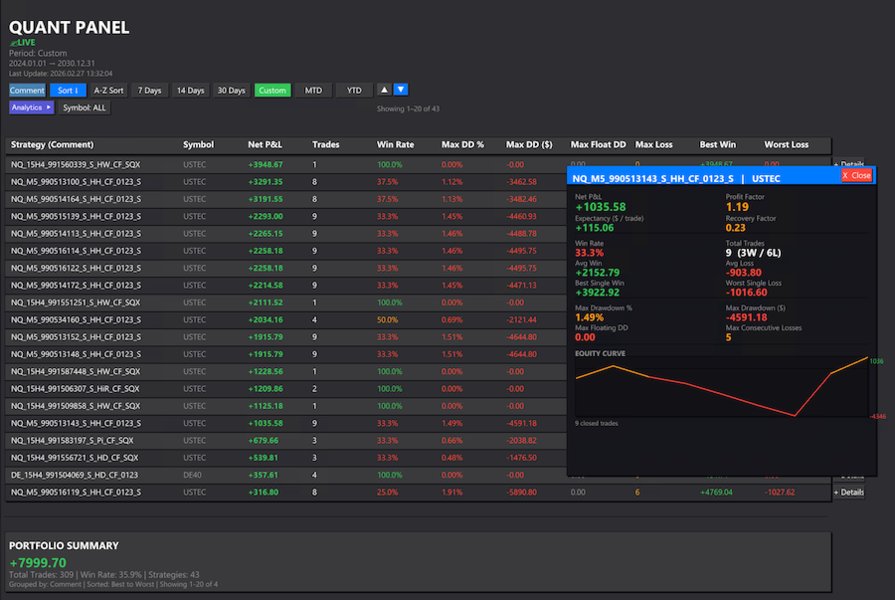 Screenshot #5 Quant Panel