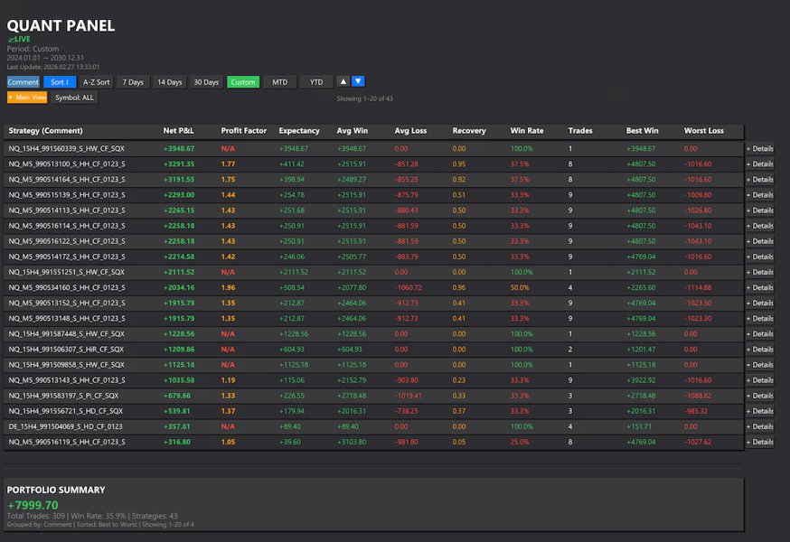 Screenshot #6 Quant Panel