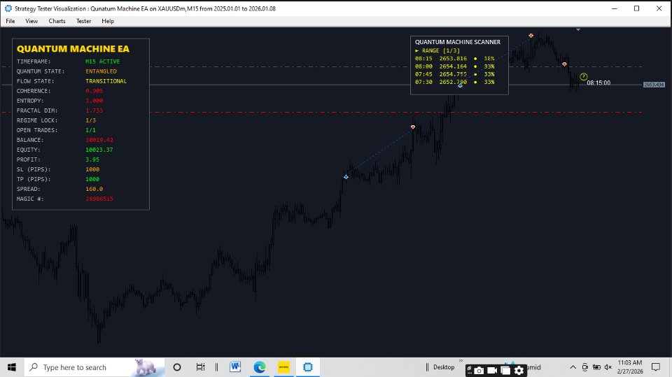 Screenshot #3 Quantum Machine EA