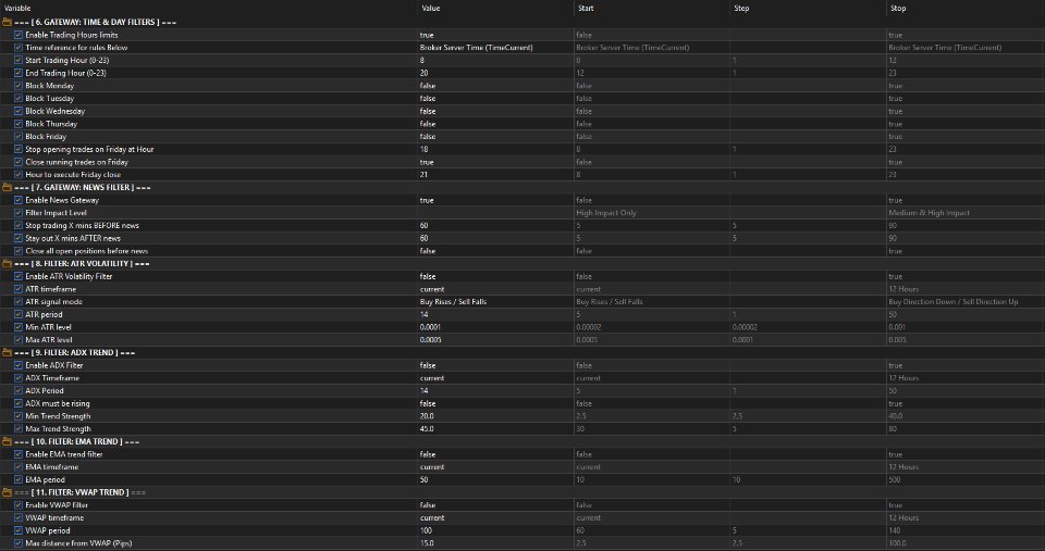 スクリーンショット #2 Aureus Quant Edge Basic