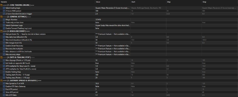 スクリーンショット #1 Aureus Quant Edge Basic