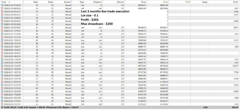 Screenshot #4 BTC Liquidity Basic