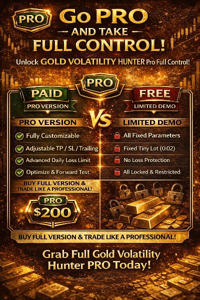 스크린샷 #5 Gold Volatility Hunter Basic