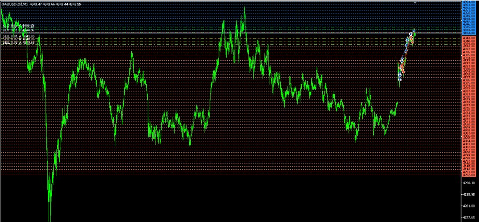 Screenshot #2 GridPapi