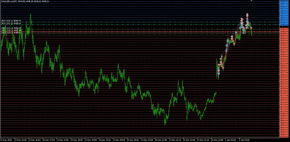 Screenshot #3 GridPapi