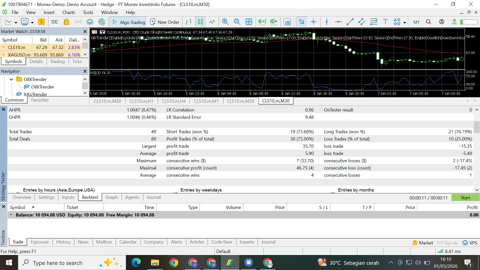 Imagens #3 OIl XTrender MT5