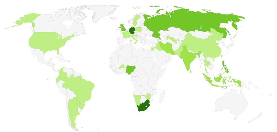 Ekran görüntüsü #2 Phoenix Quick Trader Panel