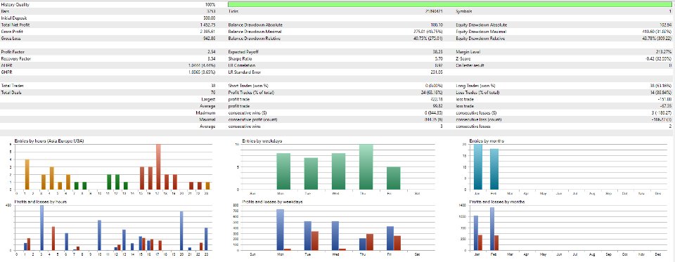 Ekran görüntüsü #2 Smart Move