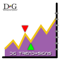 DG TrendSigns