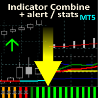 Indicator Combine Merge MT5 by RunwiseFX