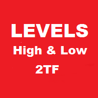 Levels HighLow 2TF
