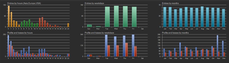 Screenshot #4 SuperNova Emperor