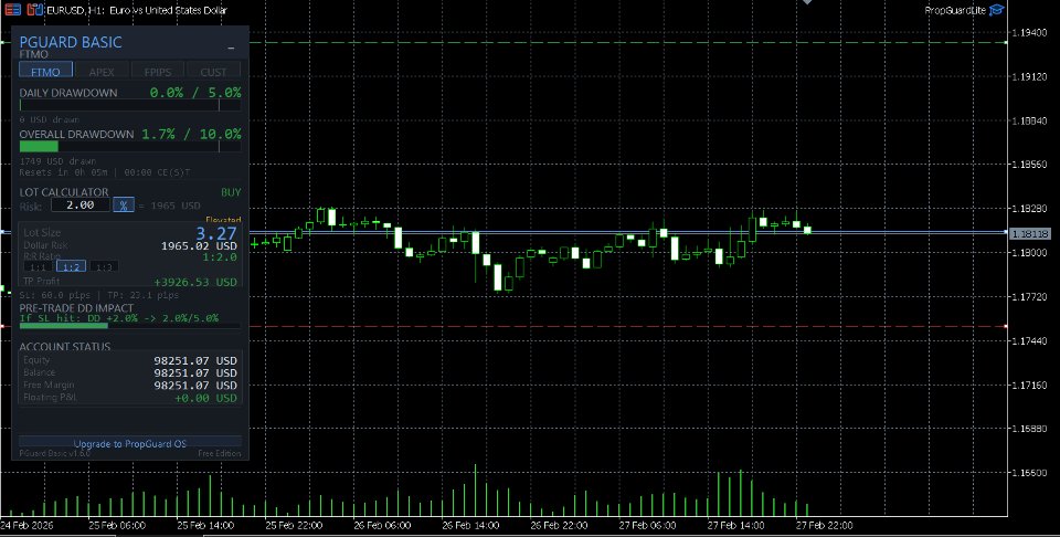 截图 #4 PGuard Basic