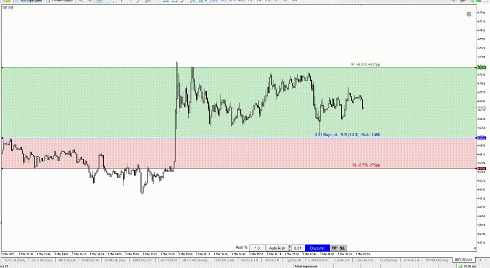 Screenshot #3 RRPP Script