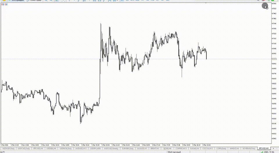 Screenshot #1 RRPP Script