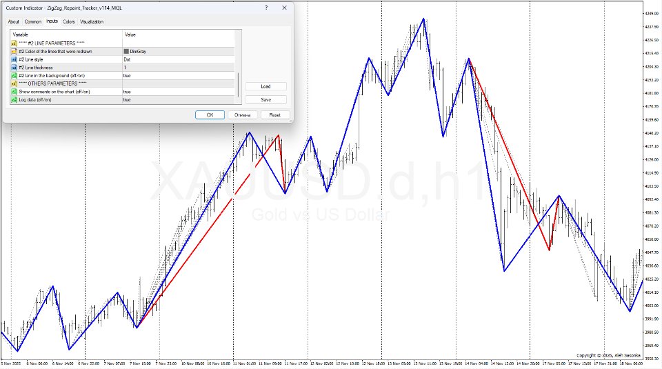 Screenshot #6 ZigZag Repaint Tracker
