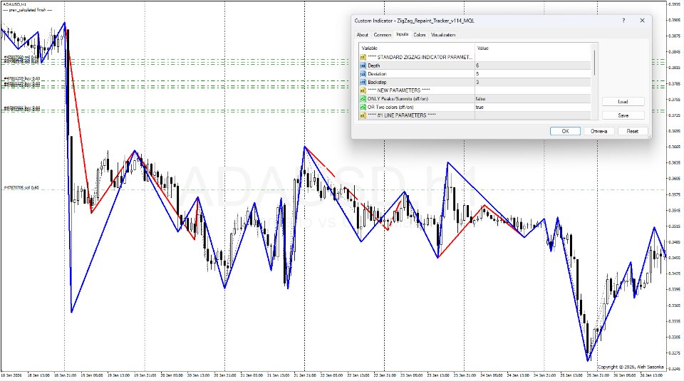 Screenshot #5 ZigZag Repaint Tracker