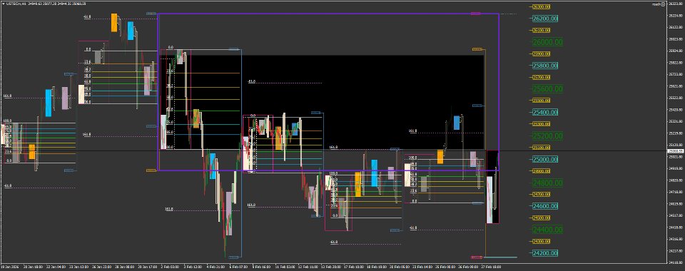 Screenshot #5 RoachMasterMind