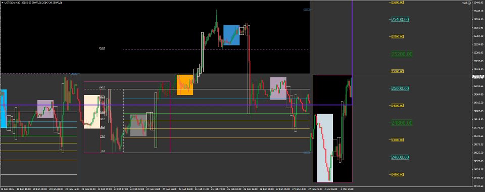 Screenshot #4 RoachMasterMind