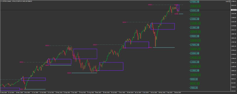 Screenshot #7 RoachMasterMind