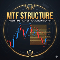 MTF Structure Map