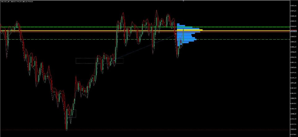 Ekran görüntüsü #3 LTT Volume Bot