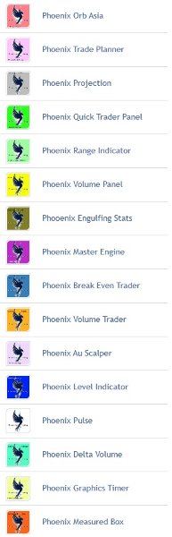 Imagens #7 Phoenix Level Indicator