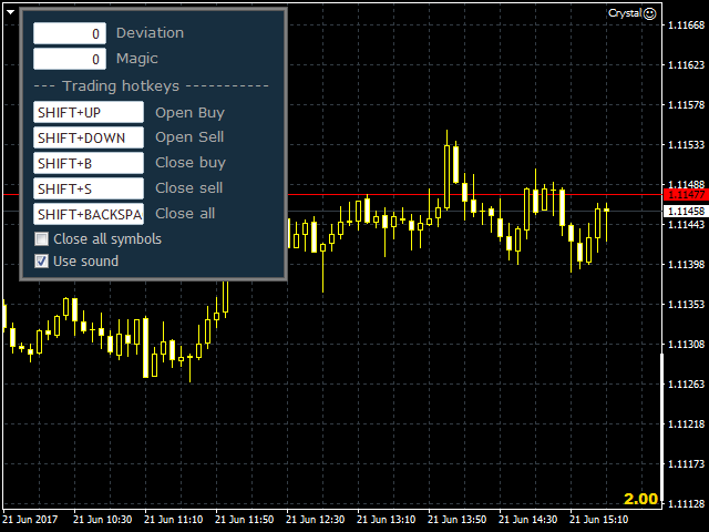 Hot forex mt5 download