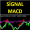 Signal MACD