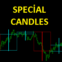 Special Candles