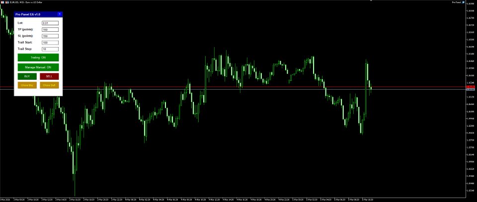 Ekran görüntüsü #1 Pro Panel MT5