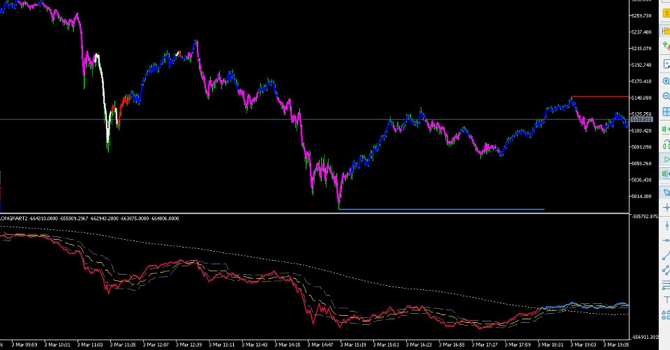 Screenshot #2 CheckPart2Indicator