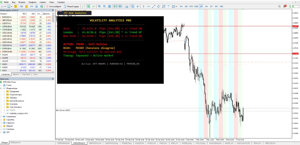 스크린샷 #1 Volatility Analytics Pro