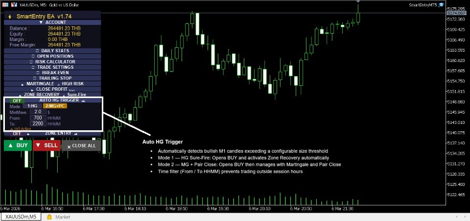 Снимок экрана #2 SmartEntry EA