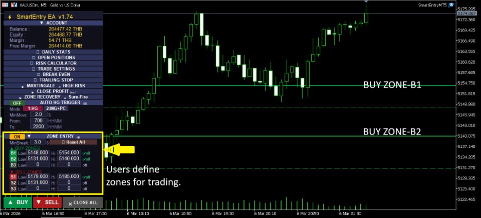 Снимок экрана #3 SmartEntry EA