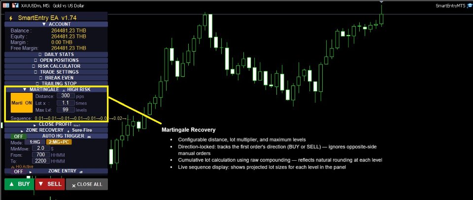 Снимок экрана #4 SmartEntry EA