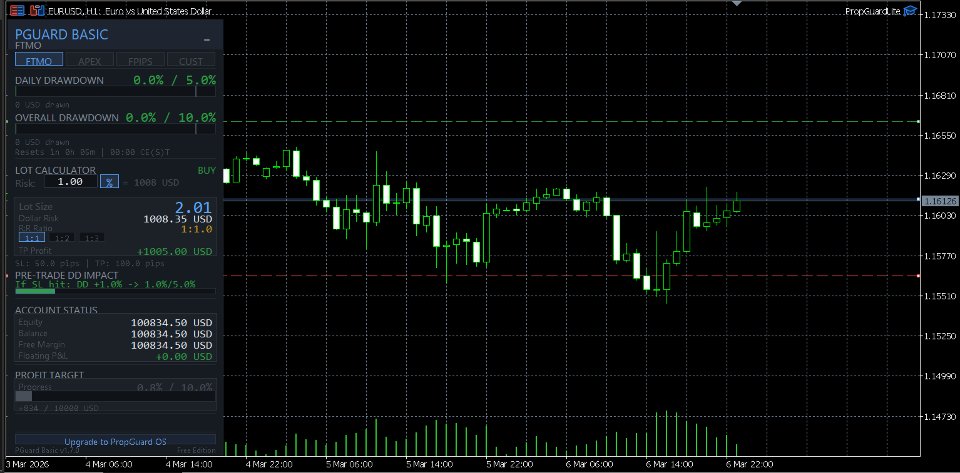 截图 #3 PGuard Basic