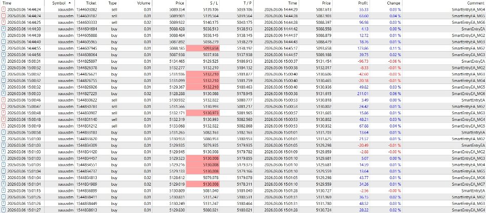 Снимок экрана #7 SmartEntry EA