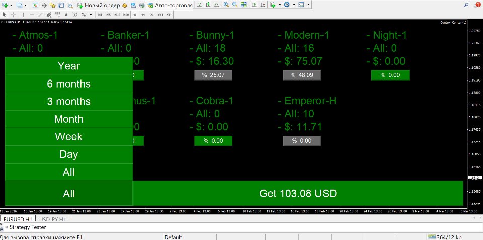 Captura de pantalla #1 Analytics V